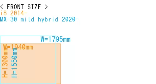 #i8 2014- + MX-30 mild hybrid 2020-